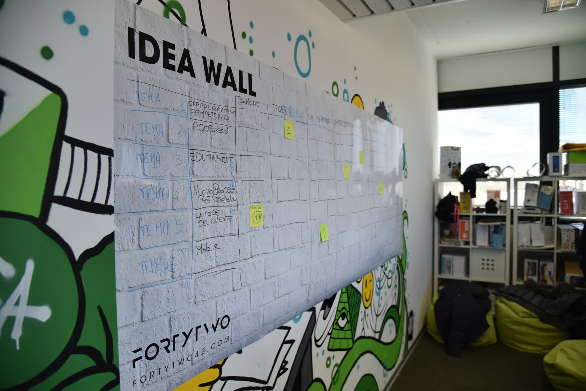 An idea wall covered in notes and sketches